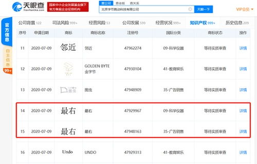 字節跳動申請‘最右’商標 品牌戰略與商標保護并行