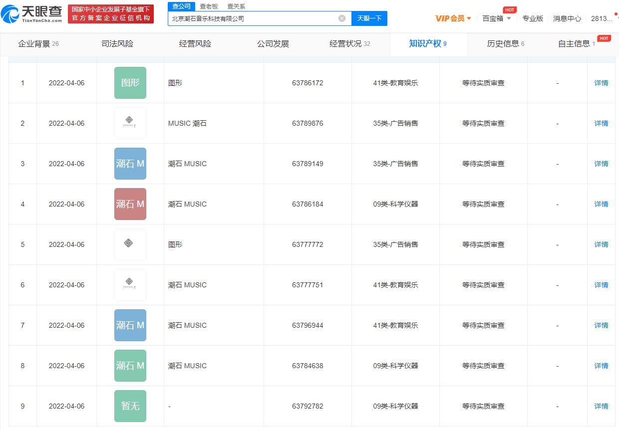 薛之謙父親持股潮石音樂 資本與商業(yè)帝國(guó)布局漸露雛形